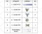 Хексагоново LED осветление 6 ромба 126W комплект